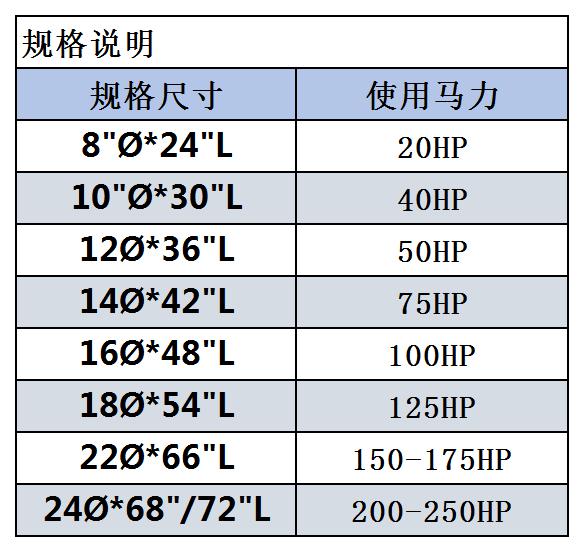 規(guī)格表.jpg