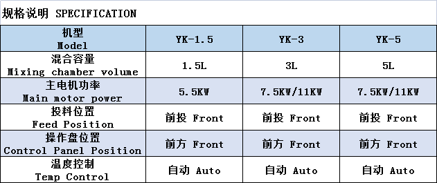 實(shí)驗(yàn)型密煉機(jī)規(guī)格表.png